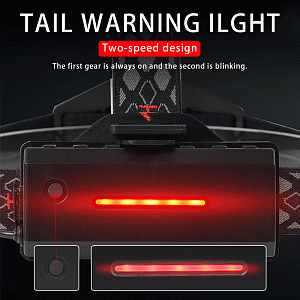 Патриот PT-FLG29 фонарь налобный (4L, 2*18650)